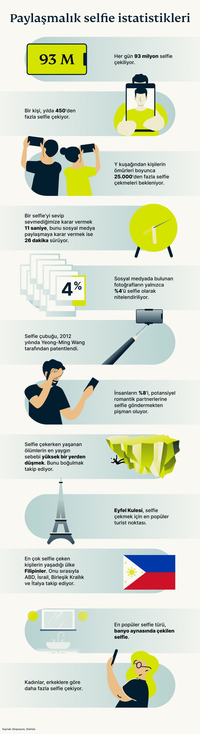 Selfies Campaign 1 1 2 Scaled