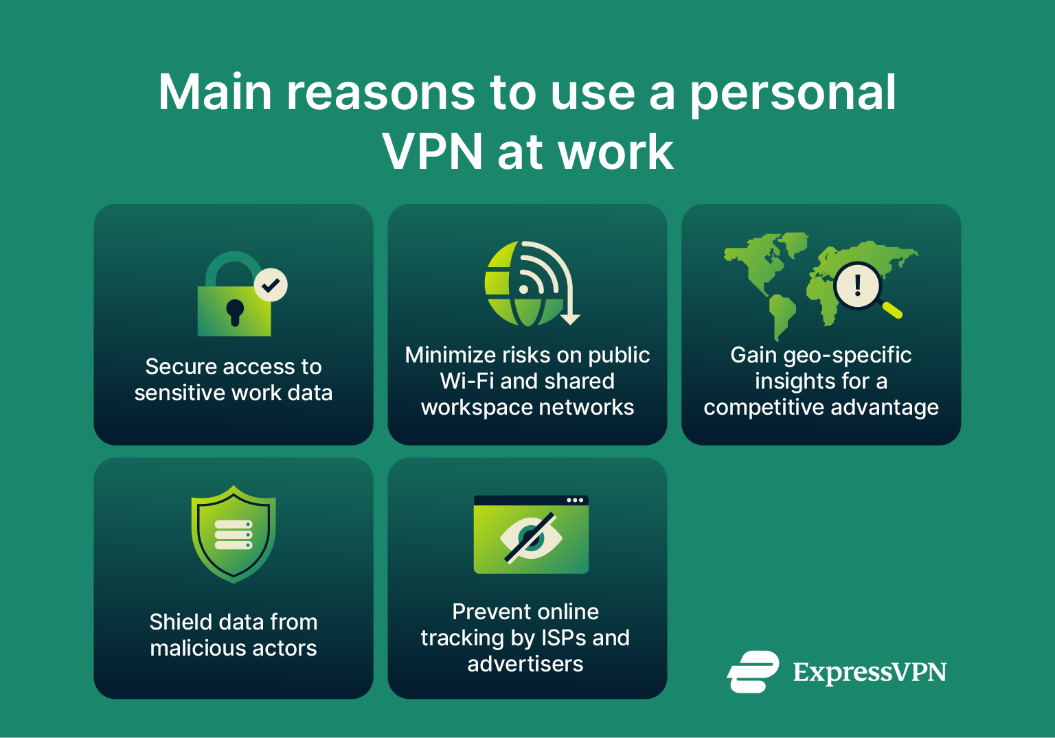 Main reasons to use a personal VPN at work.