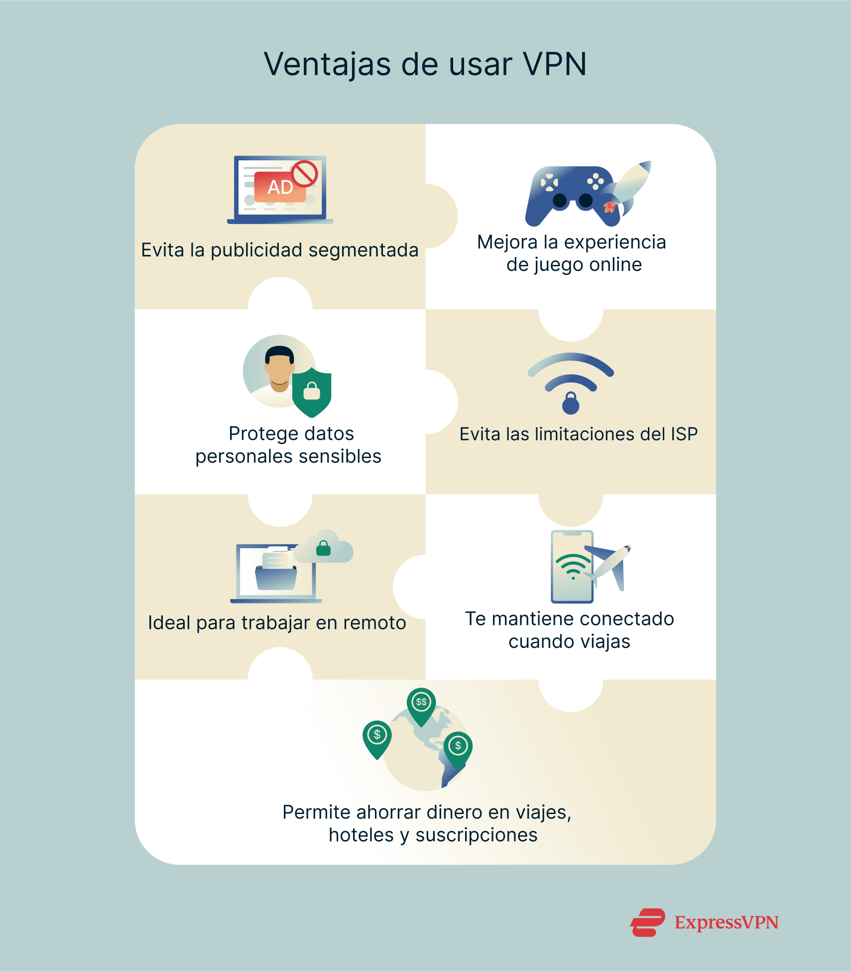 Infographic showing benefits of using a VPN.