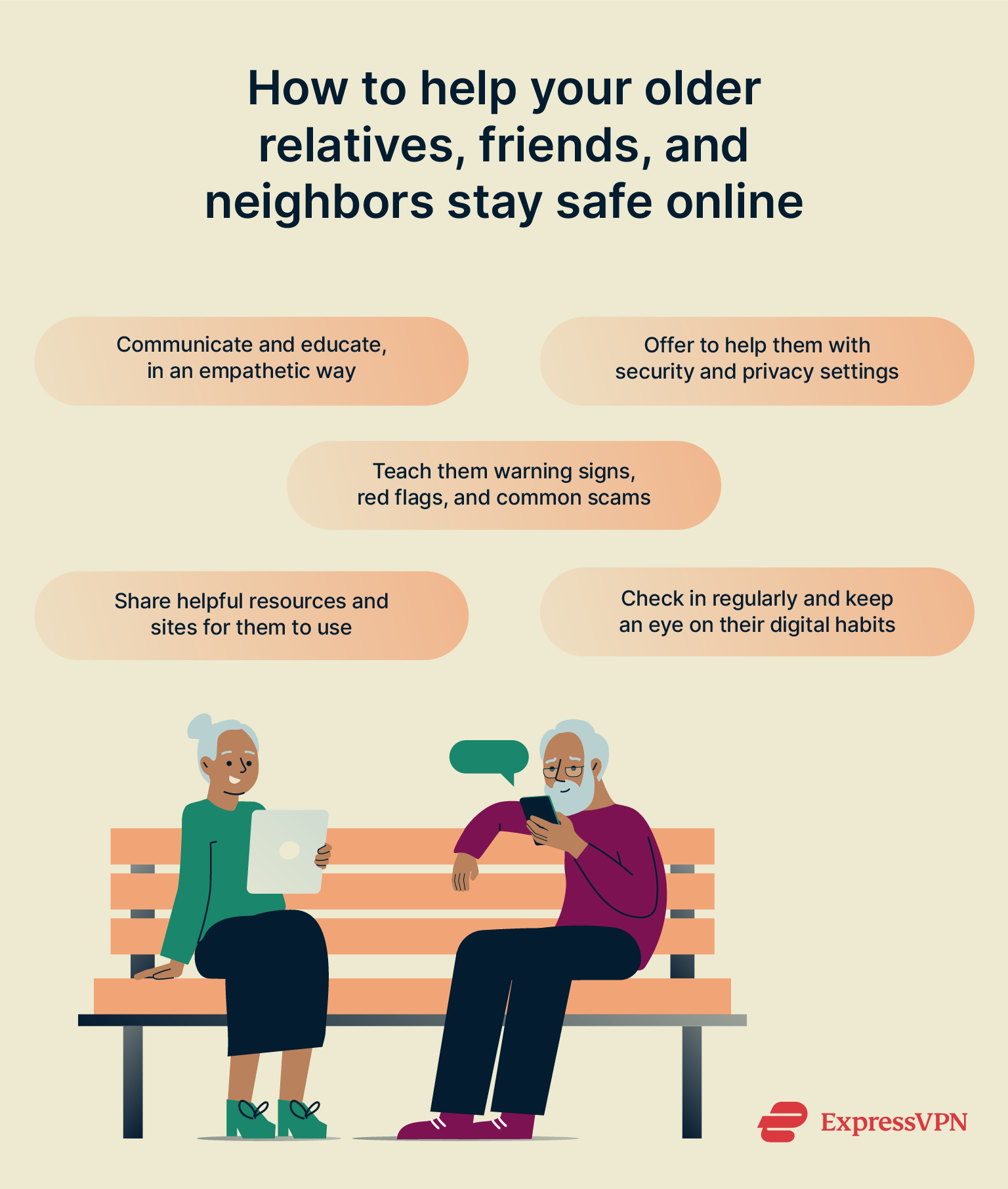 Infographic showing how to help your older relatives, friends, and neighbors stay safe online.