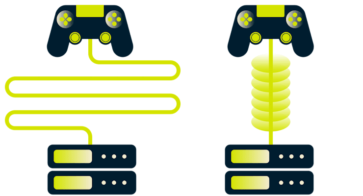 En spillkontroll bruker en lang rute for å nå en server, mens en annen tar en kort VPN-tunnel.