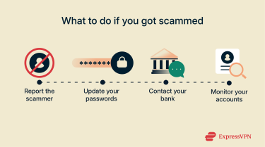 A list of next steps users should take if they suspect they've been scammed on Hinge.