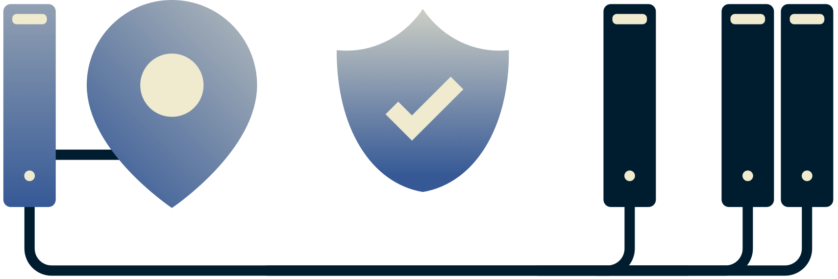Un serveur situé à un endroit donné se connecte en toute sécurité à des serveurs distants.