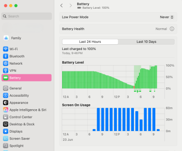 MacBook battery usage during 30 minutes on Chrome.